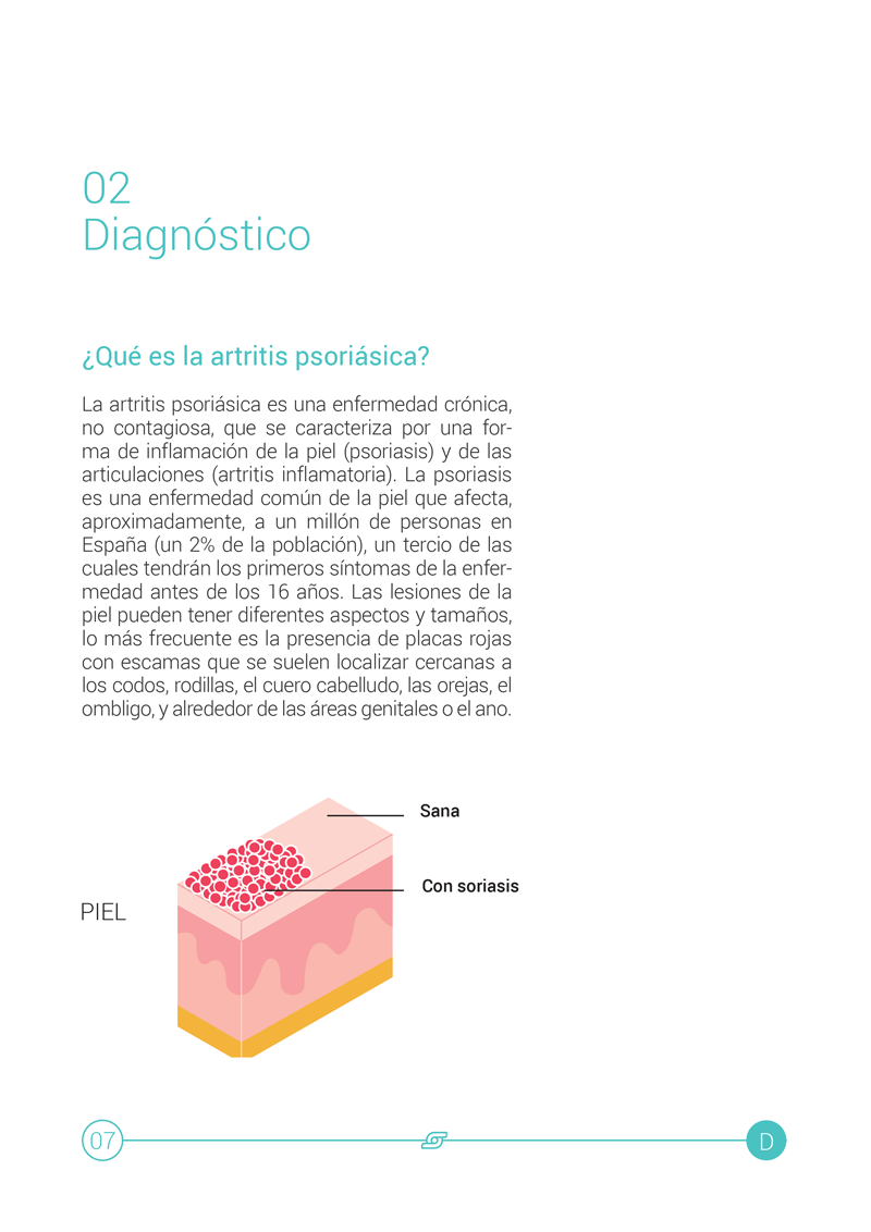 Artritis Psoriásica 1